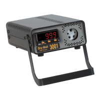 Preview: ETI 3000 Series