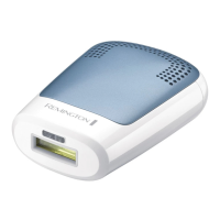 Preview: Compact Control HPL IPL3500
