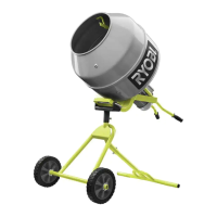 Preview: Ryobi RMX001