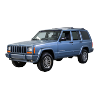 Preview: Jeep Cherokee 1999