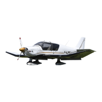 Preview: Robin DR400 Series
