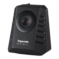 Preview: Rapsodo Baseball