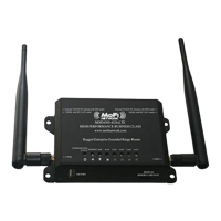Preview: MOFI NETWORK MOFI4500