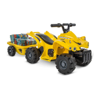 Preview: Huffy Mini Quad