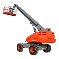 Preview: Skyjack SJ45T