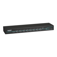 Preview: Black Box SERVSWITCH Series