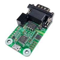 Preview: INNO USB-CAN MODULE