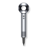 Preview: Dyson Supersonic HD02