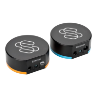 Preview: Sewell BlastIR Wireless