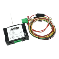 Preview: Alde Smart Control
