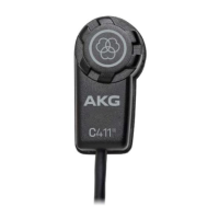 Preview: AKG C411 Series