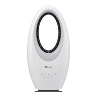 Preview: LivePure LP1500FAN
