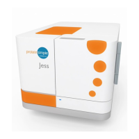 Preview: ProteinSimple Jess