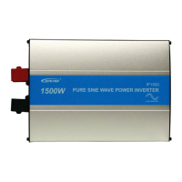 Preview: Epever IP350-12