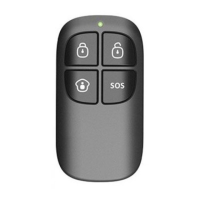 Preview: Chuango RC-80