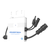 Preview: Envertech EVT300