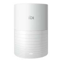 Preview: Ibi Smart Photo Manager