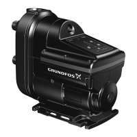 Preview: Grundfos SCALA Series