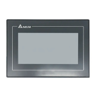 Preview: Delta DOP-100 Series