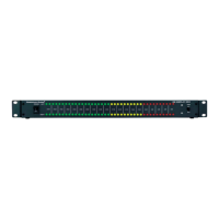 Preview: American Audio dB-Display MKII