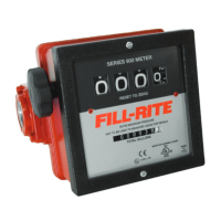 Preview: FILL-RITE 900 Series