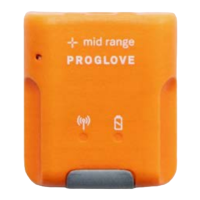 Preview: ProGlove Mark 2