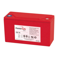 Preview: EnerSys PowerSafe SBS Series