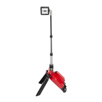 Preview: Milwaukee M18 ROCKET