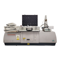 Preview: Malvern Mastersizer Series
