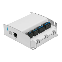 Preview: Festo CMMO-ST
