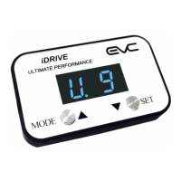 Preview: EVC IDrive