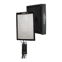 Preview: Godox FL150S