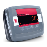 Preview: OHAUS Defender 2000 Series