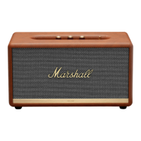 Preview: Marschall STANMORE II