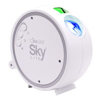 Preview: BlissLights SKY Lite