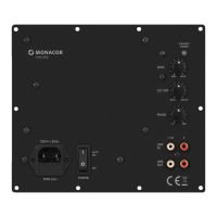 Preview: Monacor SAM-200D