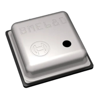 Preview: Bosch BME680