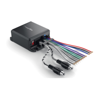 Preview: Connection SLI 2.2
