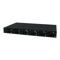 Preview: Dinstar UC2000