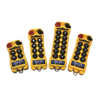 Preview: Magnetek Flex EX Series