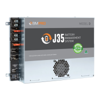 Preview: BMPRO J35