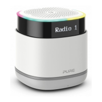 Preview: PURE StreamR
