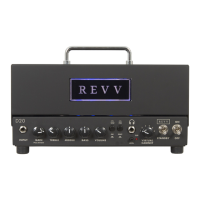 Preview: REVV D20