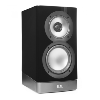 Preview: ELAC ARB-51