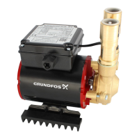 Preview: Grundfos STC Series