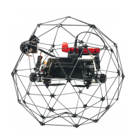 Preview: Flyability ELIOS 2