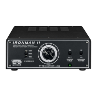 Preview: Tone King Ironman II