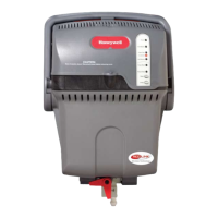Preview: Honeywell TrueSTEAM Series