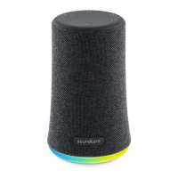 Preview: Soundcore Flare Mini