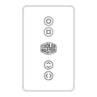 Preview: Cooler Master ARGB Controller